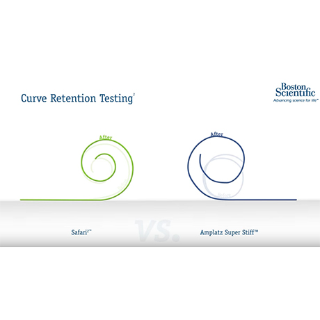 Best-In-Class Shape Retention 